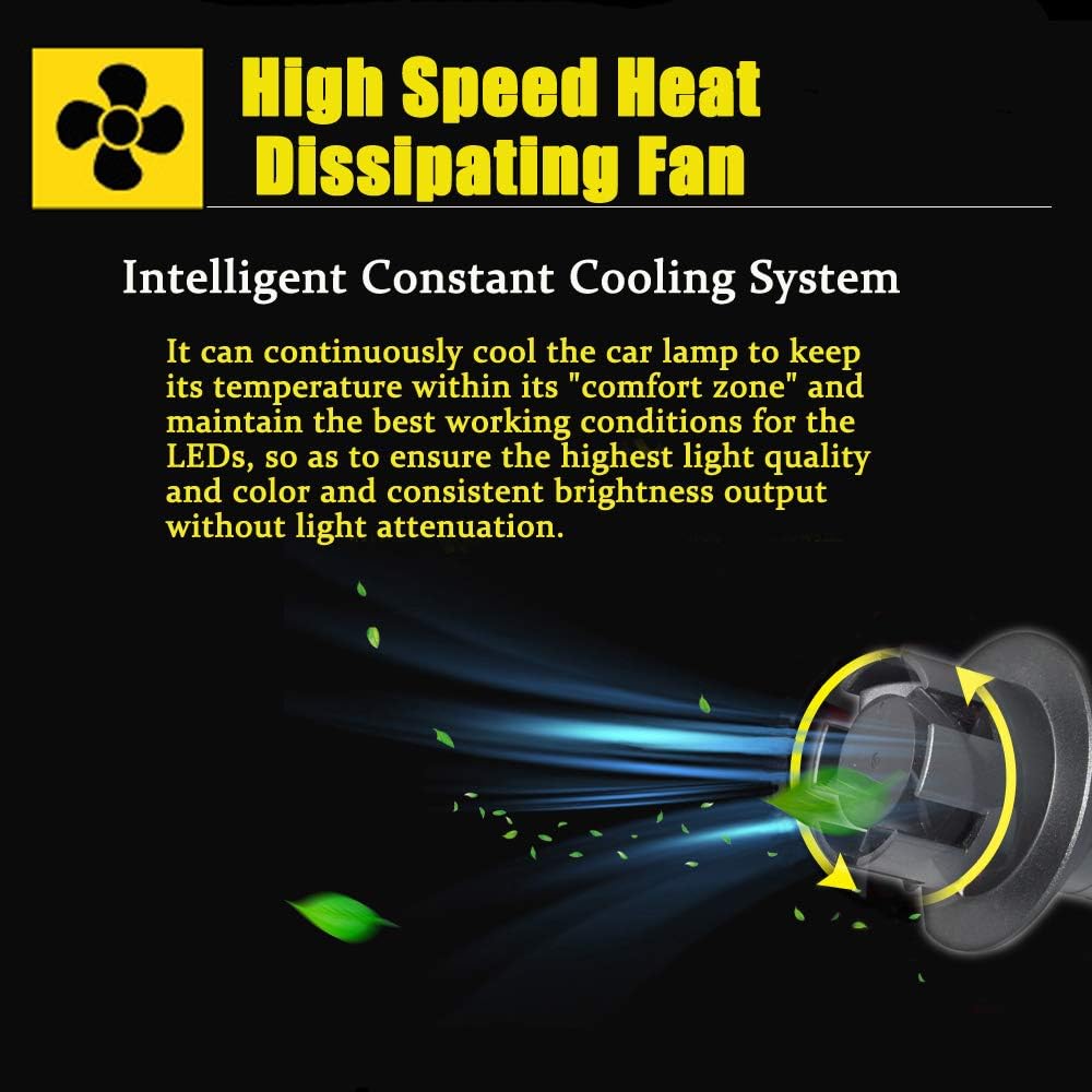 9006 LED Headlight Bulb HB4, 12000lm 6500k, High/Low Beam, CSP Chips, Pack of 2 Z6012