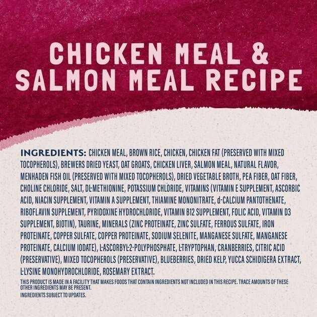 Chicken Meal Recipe Dry Cat Food H62568