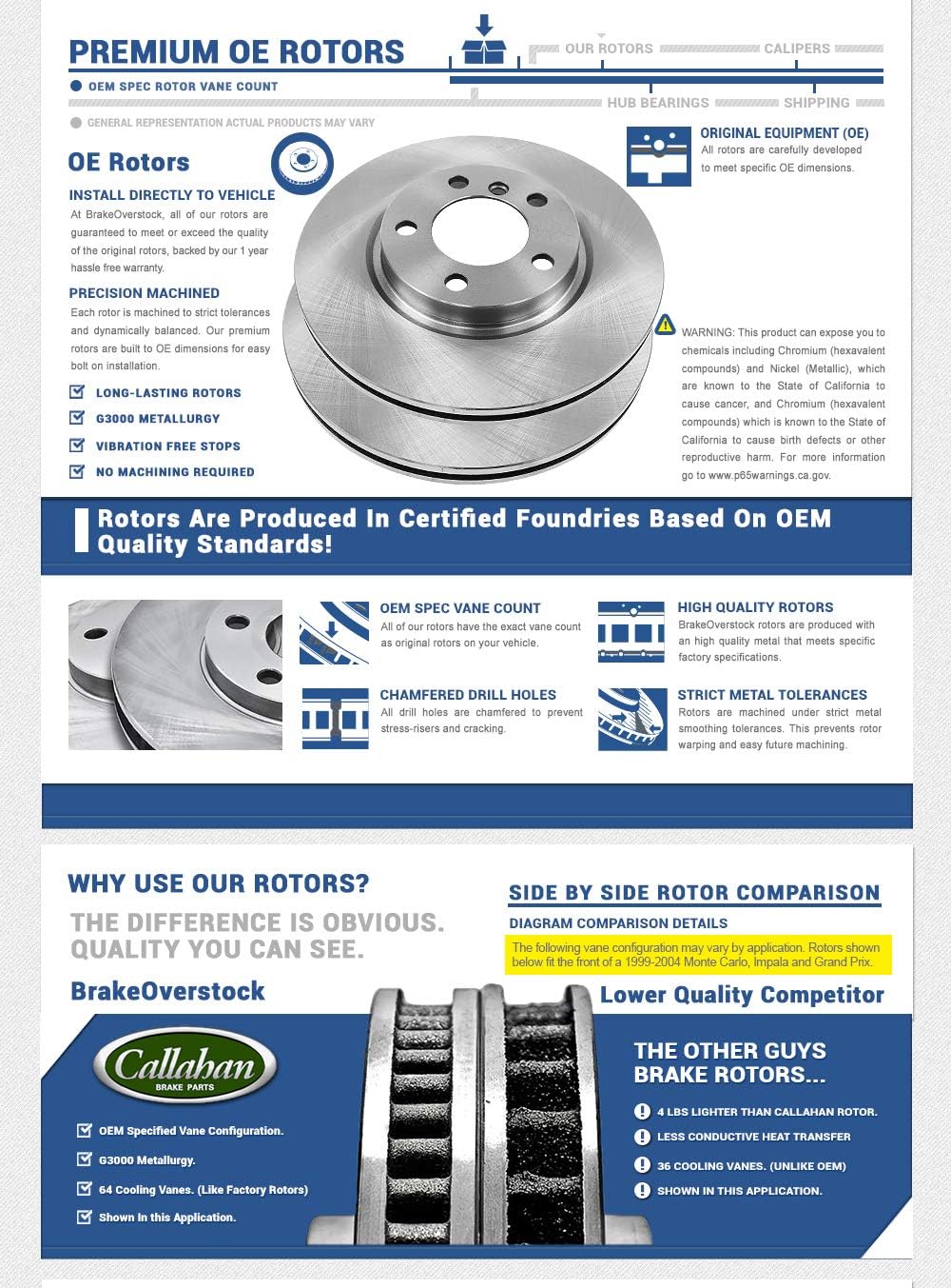 Brake Rotors Set L740