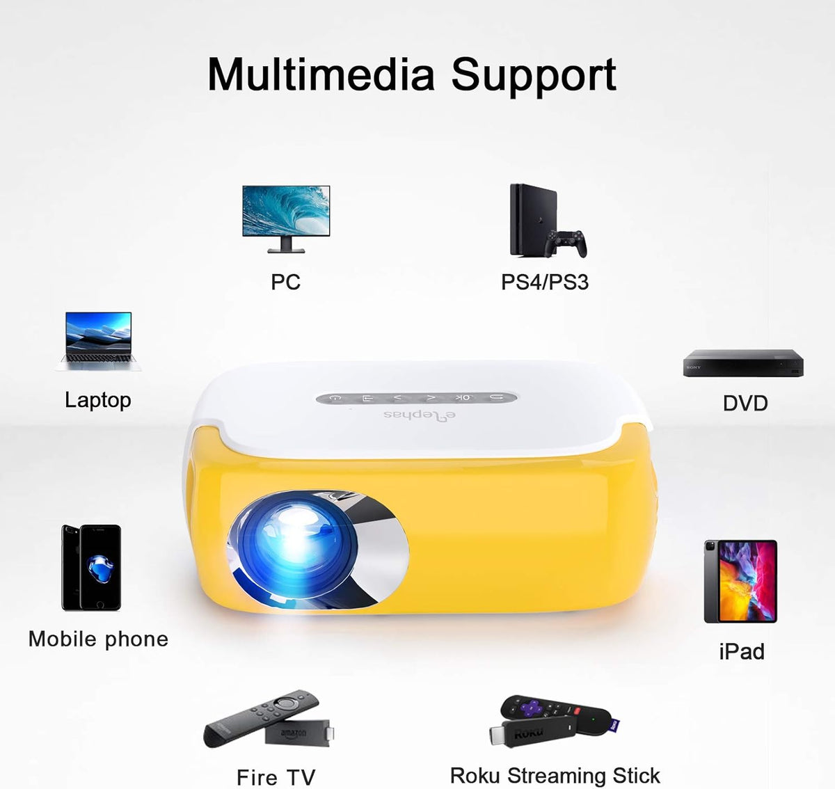 Mini Projector with HDMI USB TV AV Interfaces and Remote Control C434
