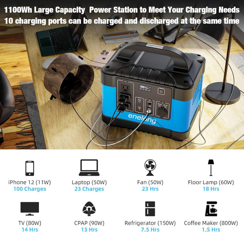 1100Wh 1200W Solar Generator with 3x110V AC Outlets U260